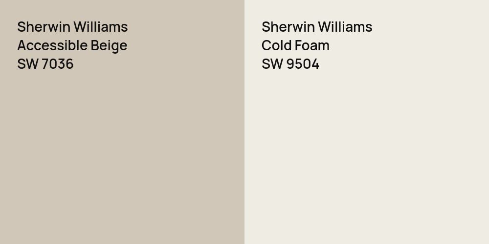 Sherwin Williams Accessible Beige vs. Sherwin Williams Cold Foam