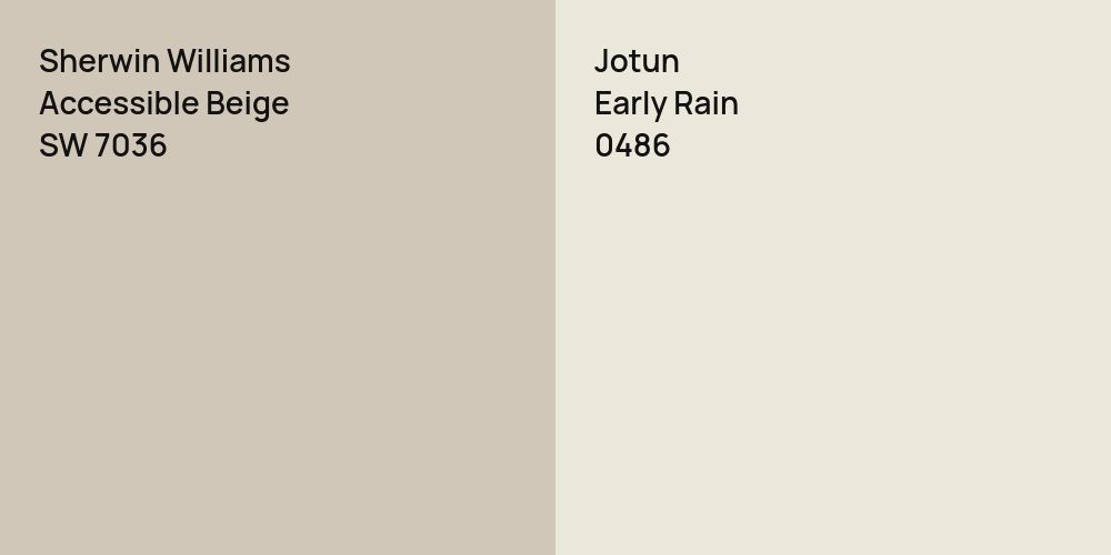 Sherwin Williams Accessible Beige vs. Jotun Early Rain