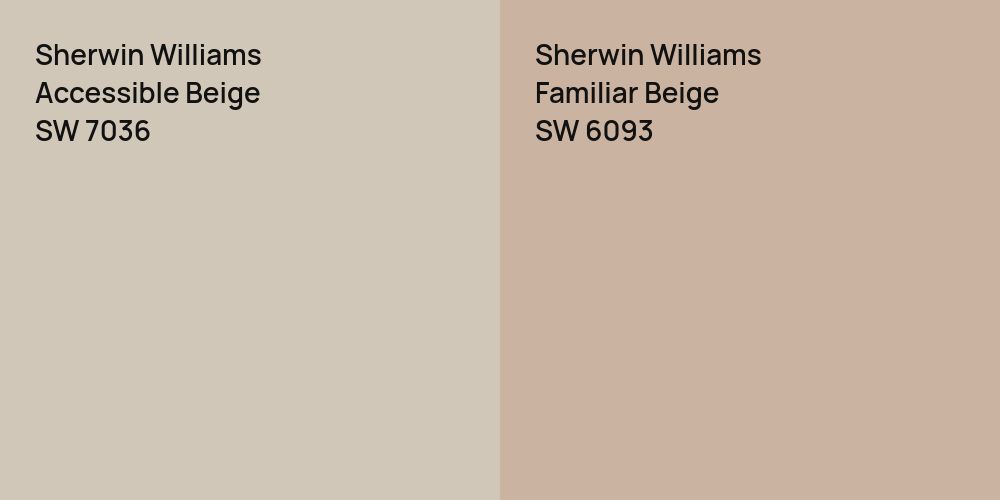 Sherwin Williams Accessible Beige vs. Sherwin Williams Familiar Beige