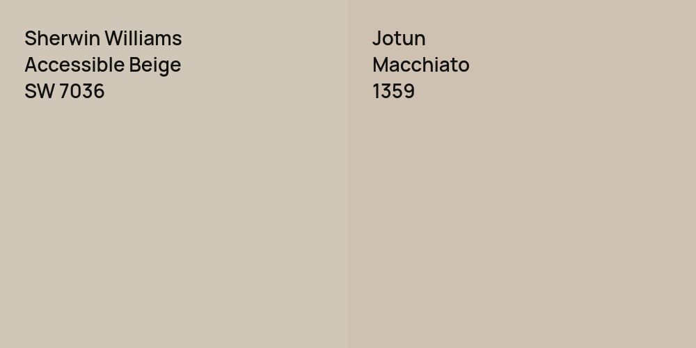 Sherwin Williams Accessible Beige vs. Jotun Macchiato