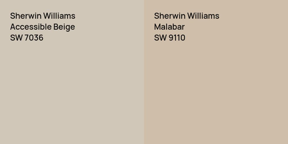 Sherwin Williams Accessible Beige vs. Sherwin Williams Malabar