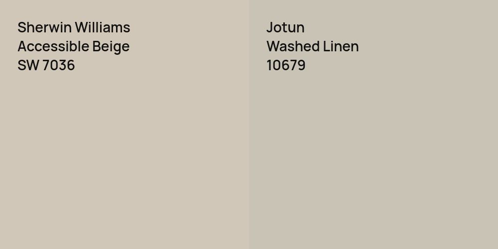 Sherwin Williams Accessible Beige vs. Jotun Washed Linen