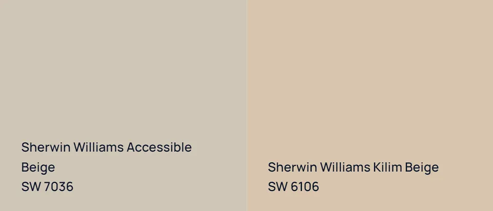 Sherwin Williams Accessible Beige SW 7036 vs Sherwin Williams Kilim Beige SW 6106