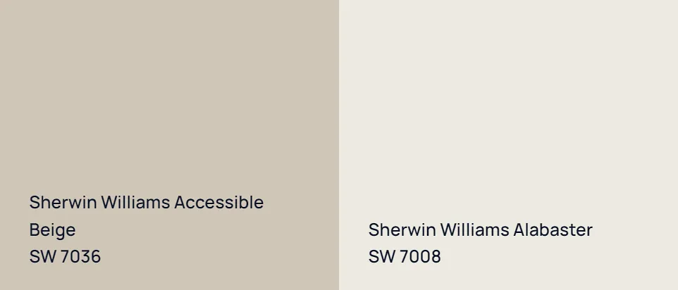 Sherwin Williams Accessible Beige SW 7036 vs Sherwin Williams Alabaster SW 7008
