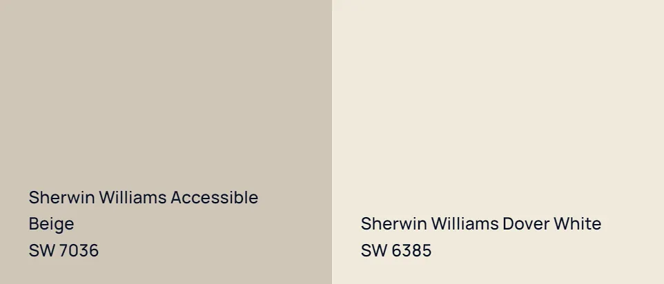 Sherwin Williams Accessible Beige SW 7036 vs Sherwin Williams Dover White SW 6385