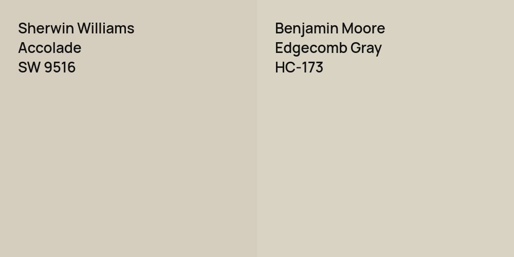 Sherwin Williams Accolade vs. Benjamin Moore Edgecomb Gray