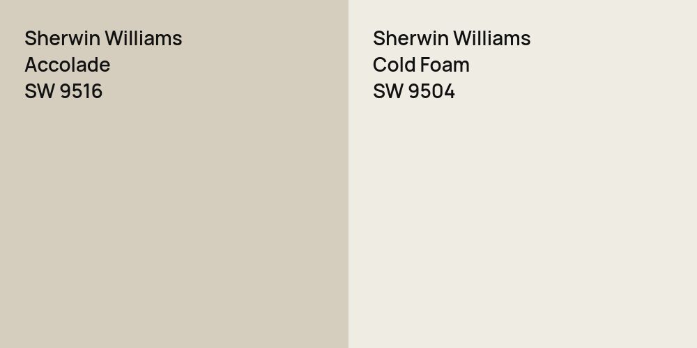 Sherwin Williams Accolade vs. Sherwin Williams Cold Foam