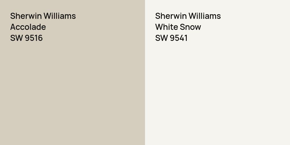 Sherwin Williams Accolade vs. Sherwin Williams White Snow