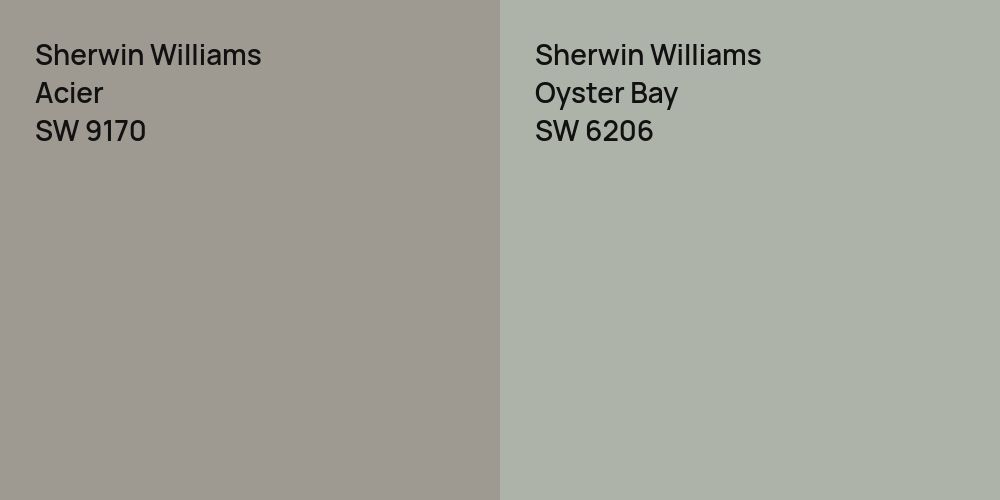 Sherwin Williams Acier vs. Sherwin Williams Oyster Bay