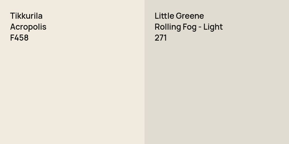 Tikkurila Acropolis vs. Little Greene Rolling Fog - Light