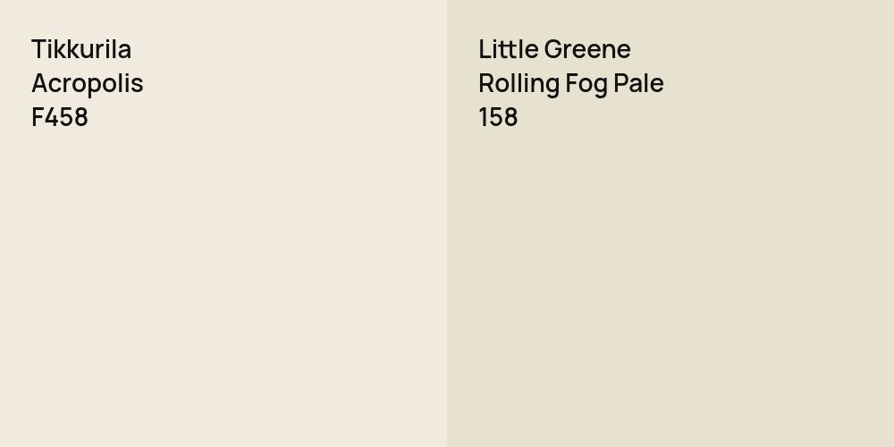 Tikkurila Acropolis vs. Little Greene Rolling Fog Pale