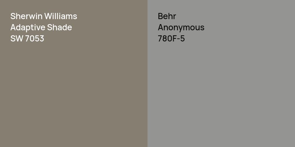 Sherwin Williams Adaptive Shade vs. Behr Anonymous