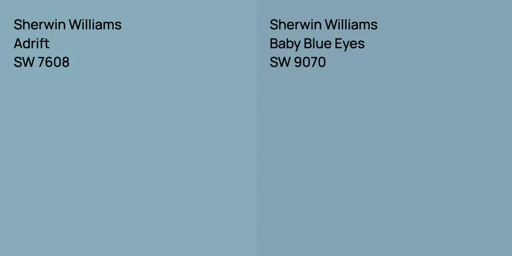 Sherwin Williams Adrift vs. Sherwin Williams Baby Blue Eyes