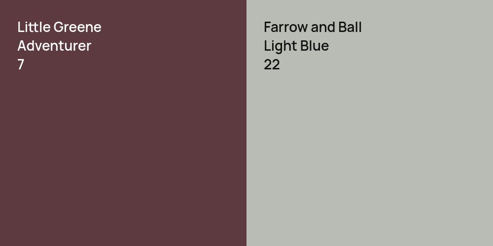 Little Greene Adventurer vs. Farrow and Ball Light Blue