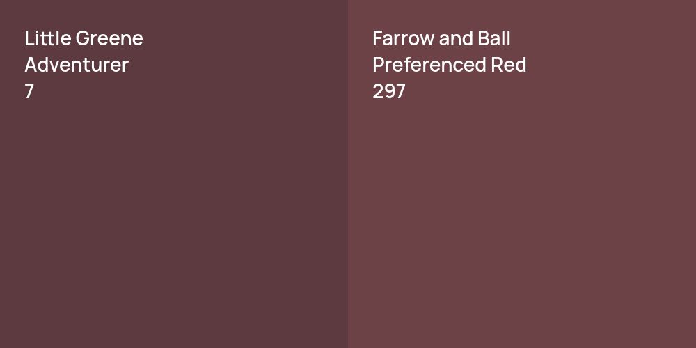 Little Greene Adventurer vs. Farrow and Ball Preferenced Red