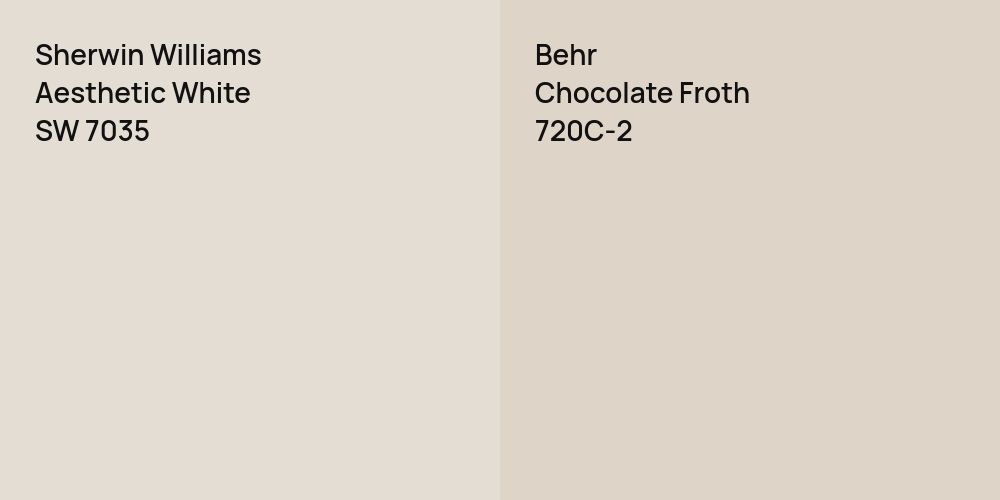 Sherwin Williams Aesthetic White vs. Behr Chocolate Froth