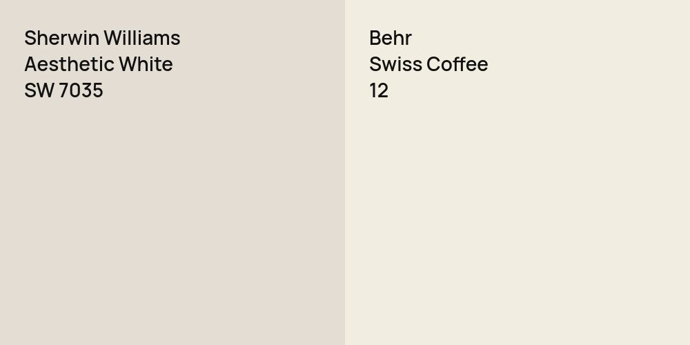 Sherwin Williams Aesthetic White vs. Behr Swiss Coffee