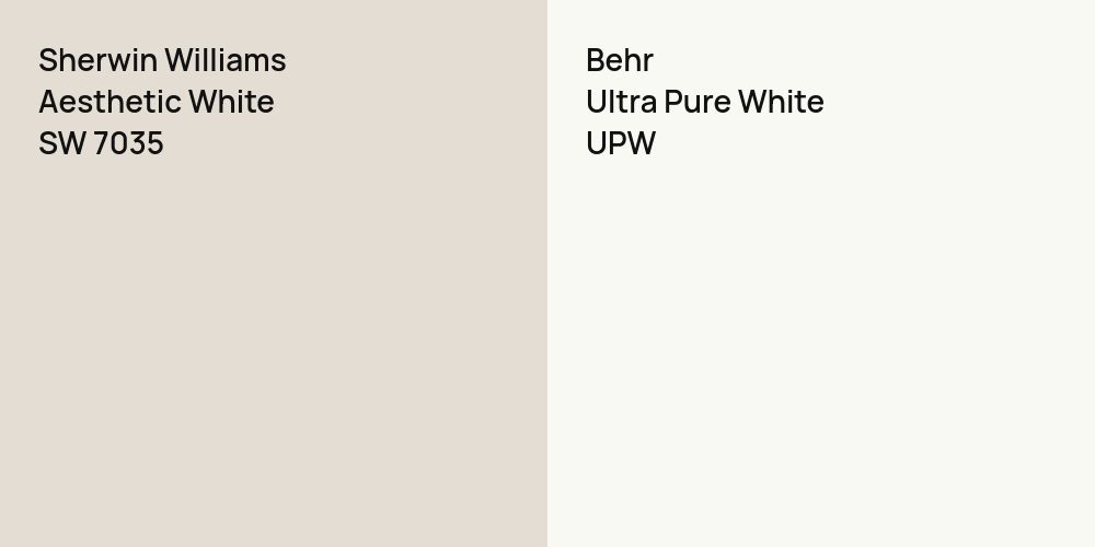 Sherwin Williams Aesthetic White vs. Behr Ultra Pure White