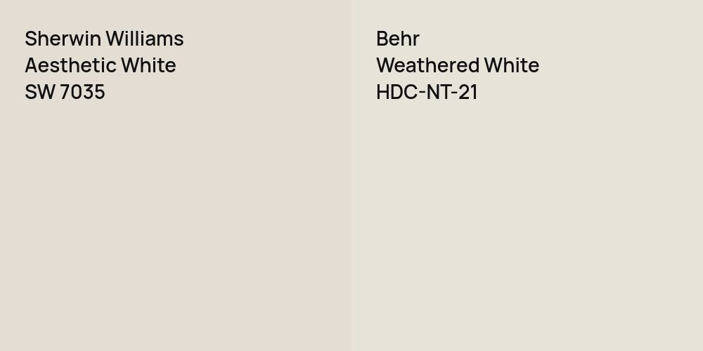 Sherwin Williams Aesthetic White vs. Behr Weathered White