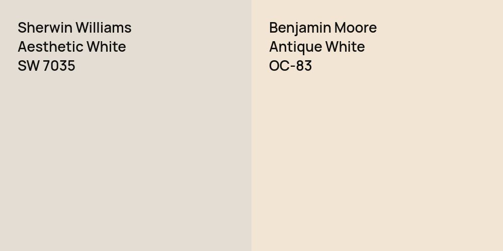 Sherwin Williams Aesthetic White vs. Benjamin Moore Antique White