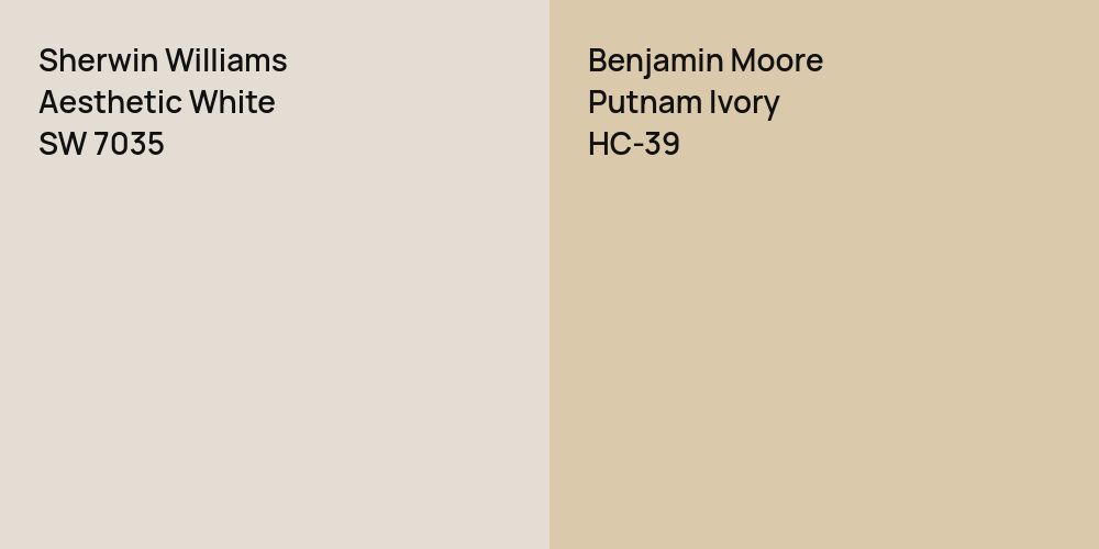 Sherwin Williams Aesthetic White vs. Benjamin Moore Putnam Ivory