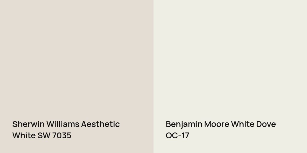 Sherwin Williams Aesthetic White vs. Benjamin Moore White Dove