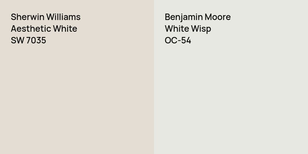 Sherwin Williams Aesthetic White vs. Benjamin Moore White Wisp