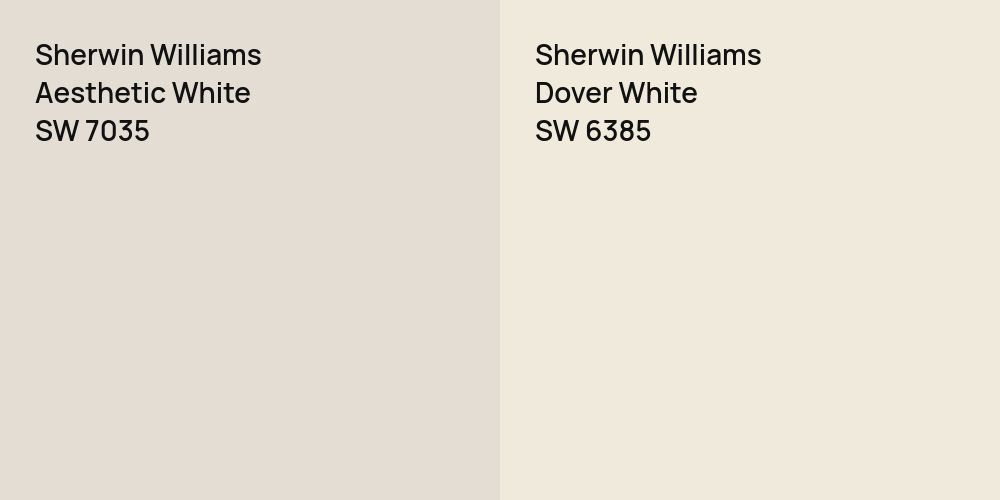 Sherwin Williams Aesthetic White vs. Sherwin Williams Dover White