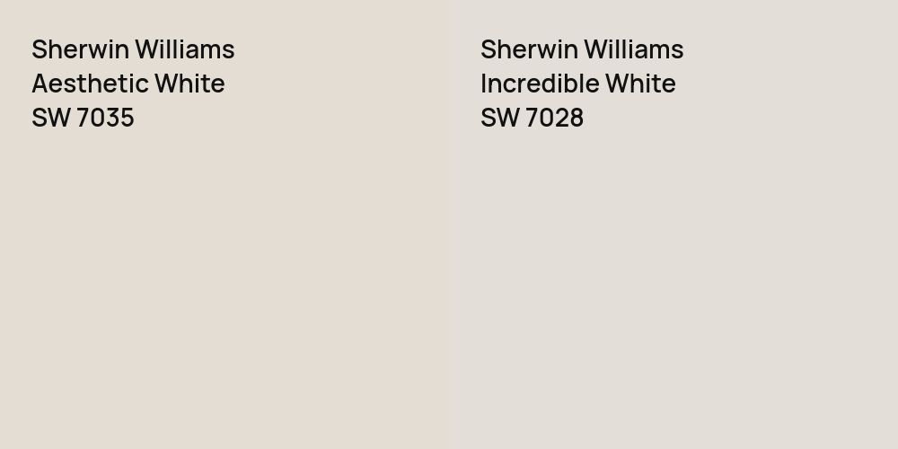 Sherwin Williams Aesthetic White vs. Sherwin Williams Incredible White