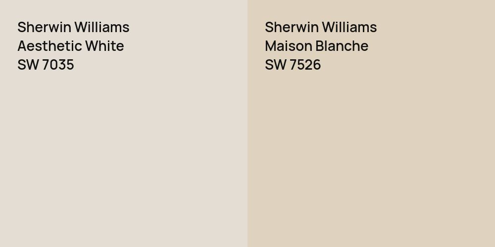 Sherwin Williams Aesthetic White vs. Sherwin Williams Maison Blanche