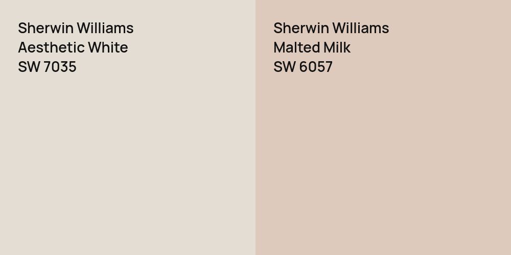 Sherwin Williams Aesthetic White vs. Sherwin Williams Malted Milk