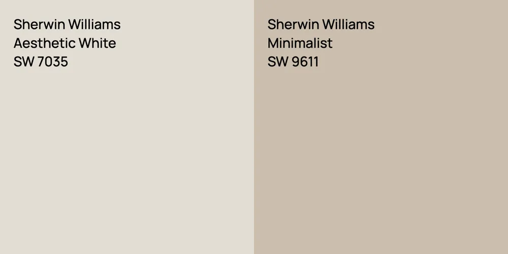 Sherwin Williams Aesthetic White vs. Sherwin Williams Minimalist