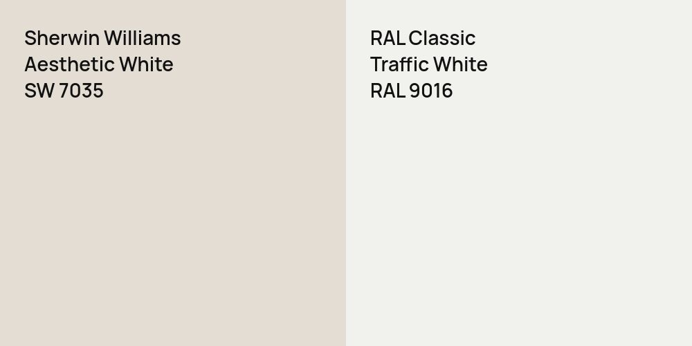 Sherwin Williams Aesthetic White vs. RAL Classic Traffic White