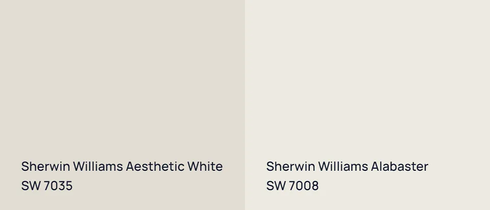 Sherwin Williams Aesthetic White SW 7035 vs Sherwin Williams Alabaster SW 7008