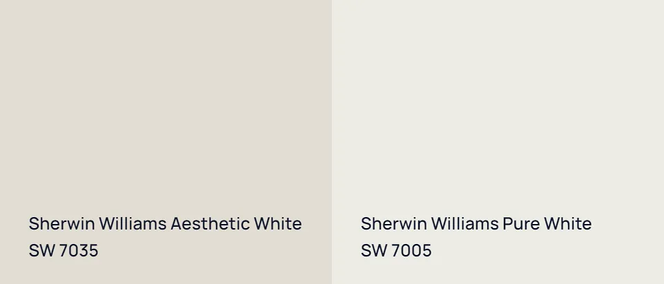 Sherwin Williams Aesthetic White SW 7035 vs Sherwin Williams Pure White SW 7005