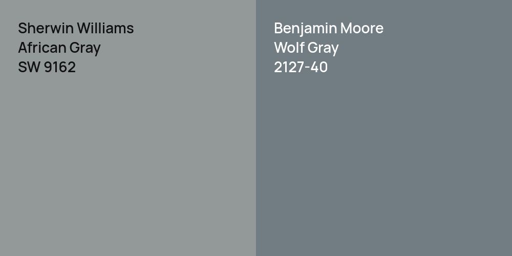 Sherwin Williams African Gray vs. Benjamin Moore Wolf Gray