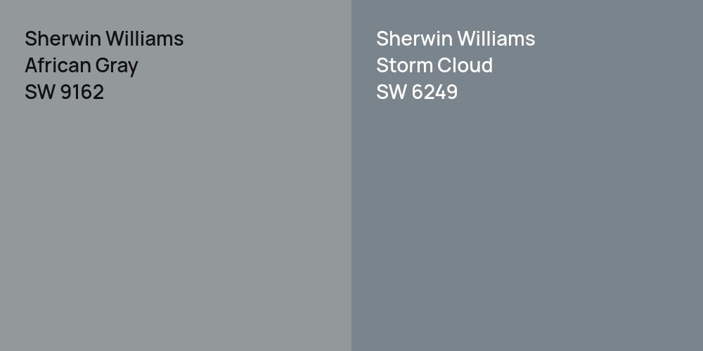 Sherwin Williams African Gray vs. Sherwin Williams Storm Cloud