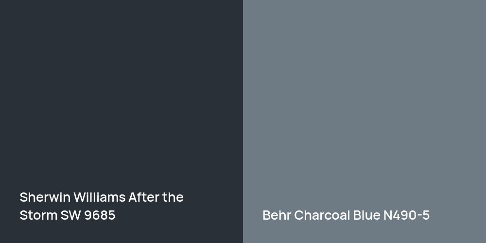 Sherwin Williams After the Storm vs. Behr Charcoal Blue