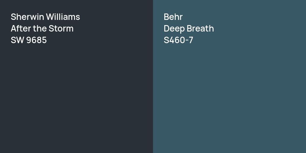 Sherwin Williams After the Storm vs. Behr Deep Breath