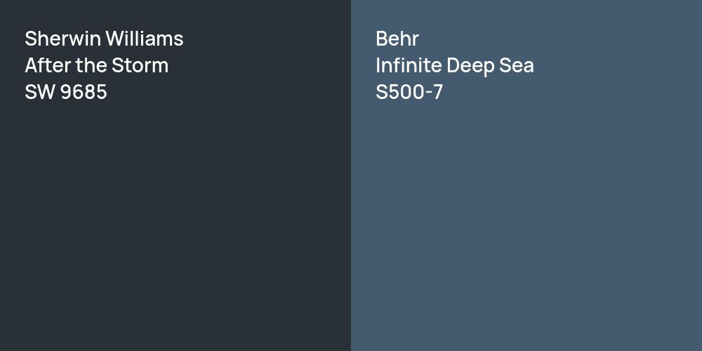 Sherwin Williams After the Storm vs. Behr Infinite Deep Sea