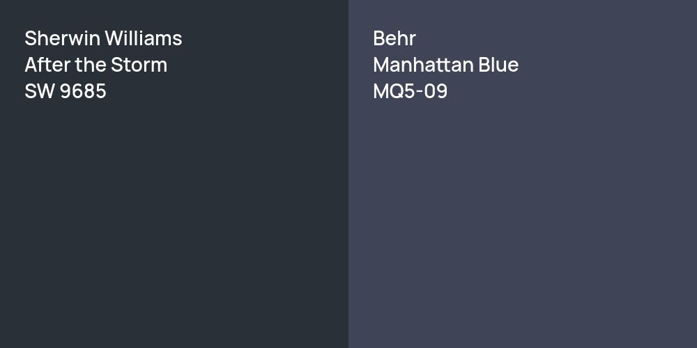 Sherwin Williams After the Storm vs. Behr Manhattan Blue