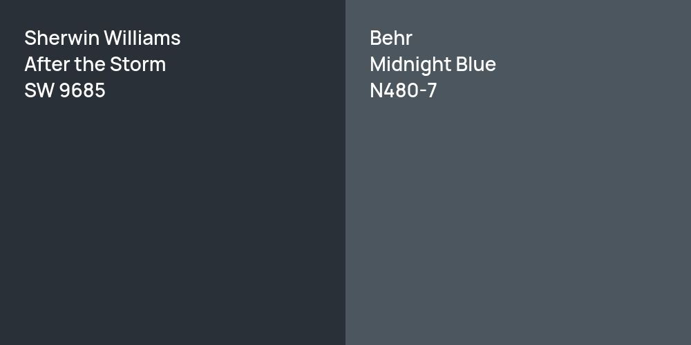 Sherwin Williams After the Storm vs. Behr Midnight Blue