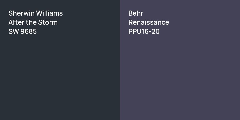 Sherwin Williams After the Storm vs. Behr Renaissance