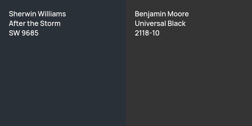 Sherwin Williams After the Storm vs. Benjamin Moore Universal Black