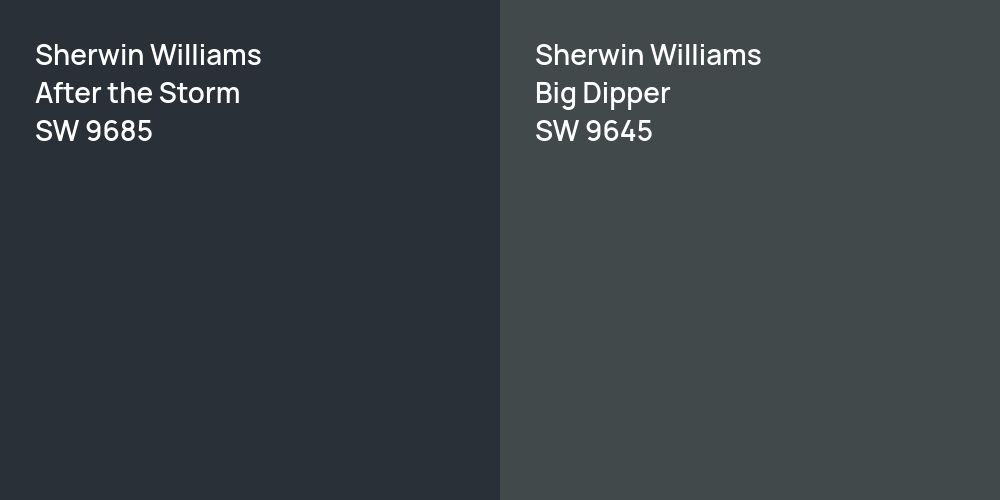 Sherwin Williams After the Storm vs. Sherwin Williams Big Dipper