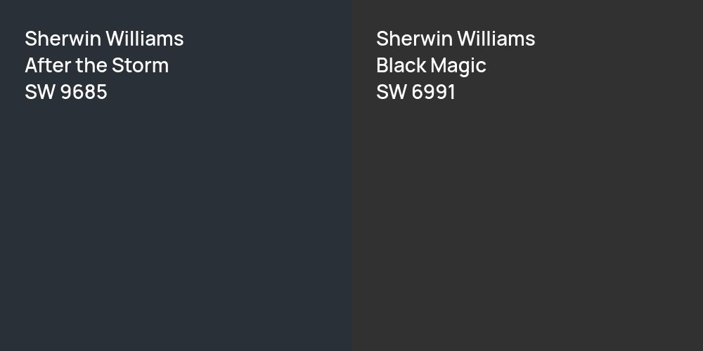 Sherwin Williams After the Storm vs. Sherwin Williams Black Magic