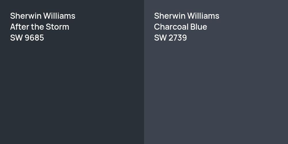 Sherwin Williams After the Storm vs. Sherwin Williams Charcoal Blue