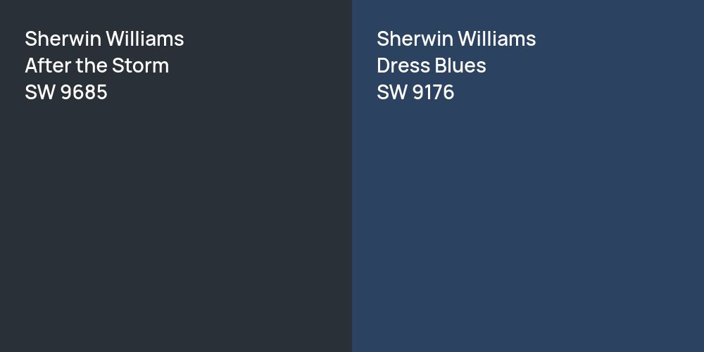 Sherwin Williams After the Storm vs. Sherwin Williams Dress Blues