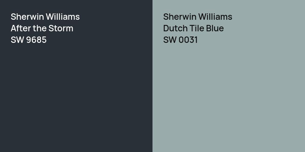 Sherwin Williams After the Storm vs. Sherwin Williams Dutch Tile Blue