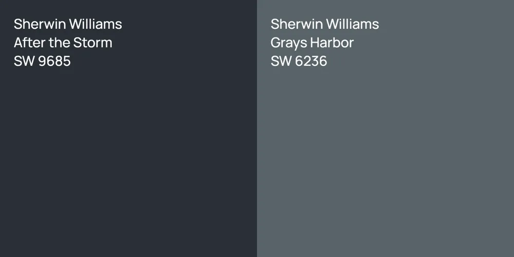 Sherwin Williams After the Storm vs. Sherwin Williams Grays Harbor